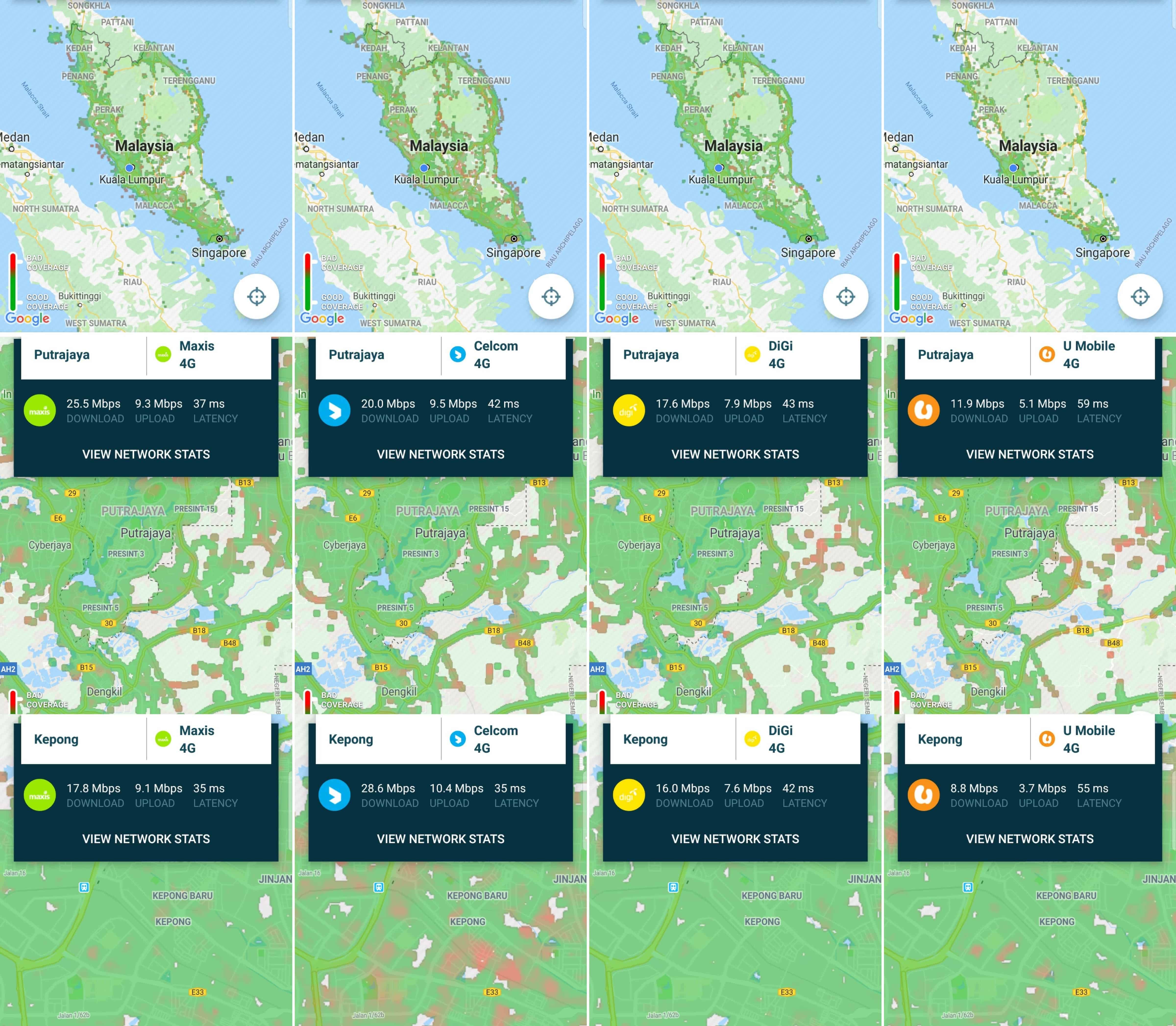 Best Prepaid Plans Comparison In Malaysia Update June 2020