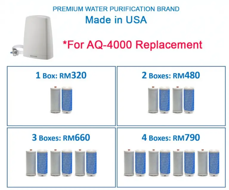 The Top 2 Best Indoor Water Filters Malaysia (2022)