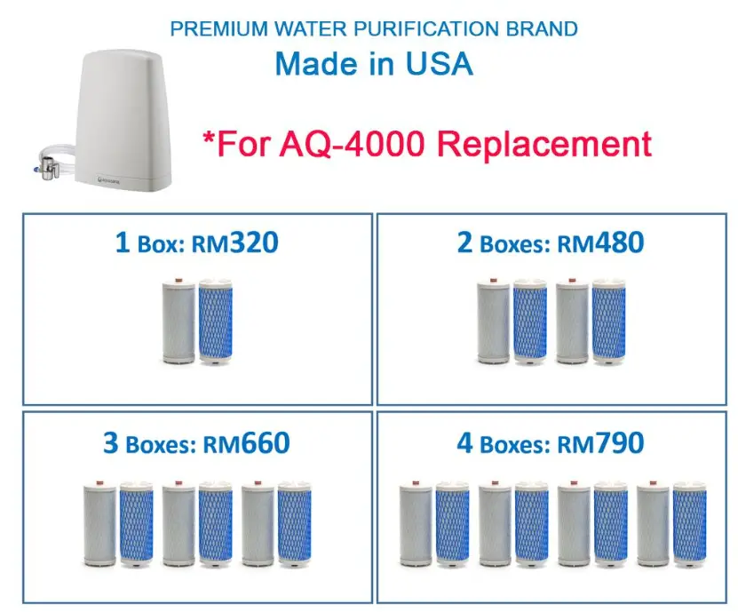 AQ-4000 replacement filter price