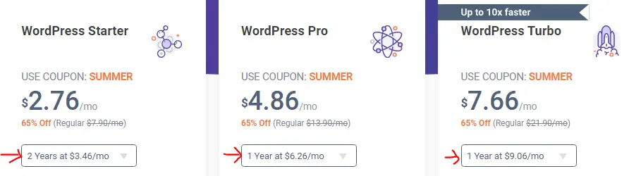 chemicloud wordpress hosting price list