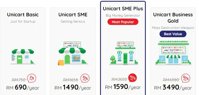 sitegiant price list