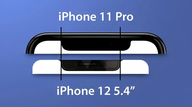 iphone 12 display notch