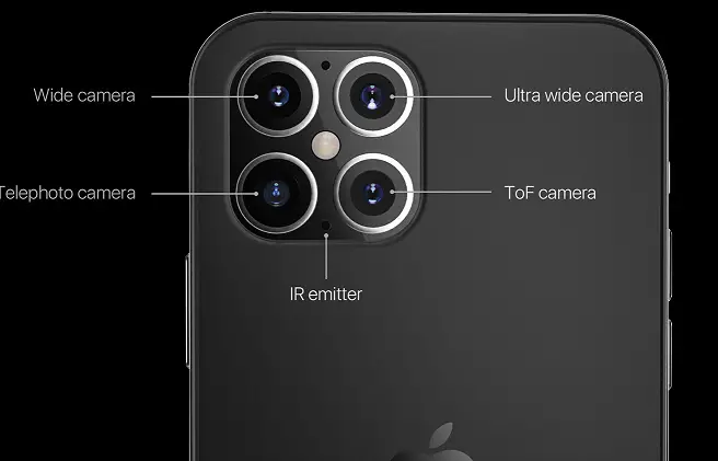 iphone 12 rear camera