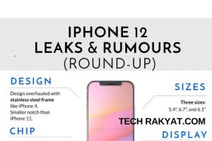 iphone12-leaks-roundup-feature-image