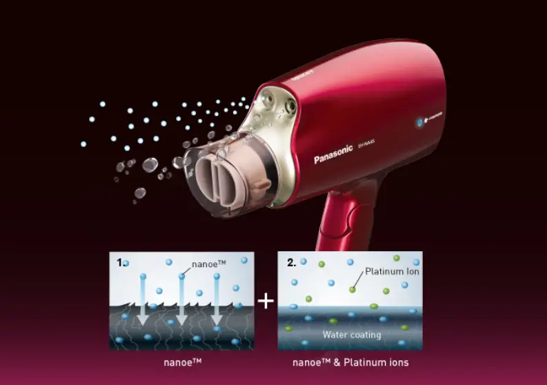 Panasonic dual ion , nanoe and platinum ion