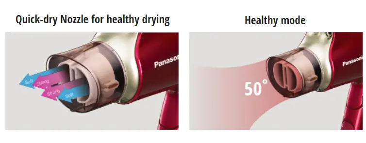 panasonic quick dry nozzle and healthy mode