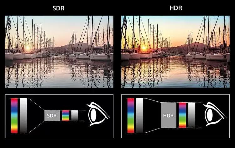 hdr vs non hdr gaming monitor