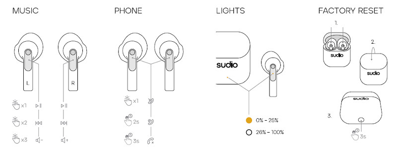 Sudio Nio touch control manual