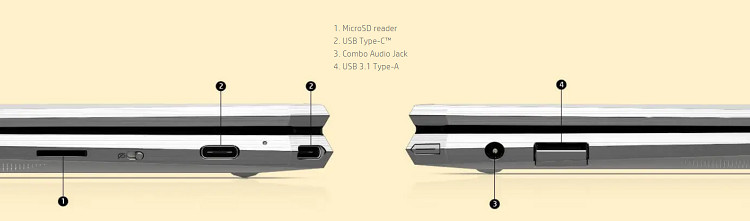HP Spectre x360 laptop audio jack and usb c port