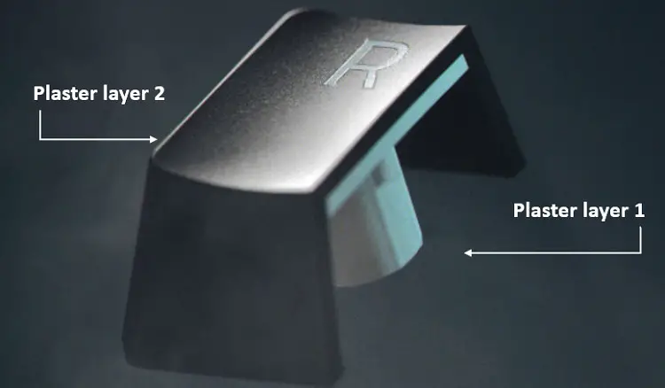 Razer BlackWidow V3 Pro double-shot ABS keycap 