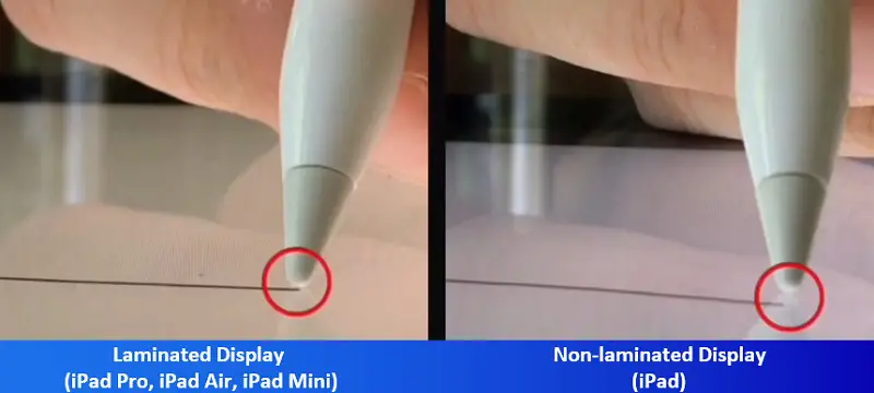 iPad non-laminated display air gap 