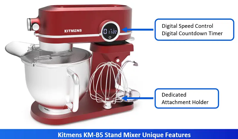 Kitmens KM-B5 unique features
