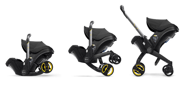 Best Strollers for New Born