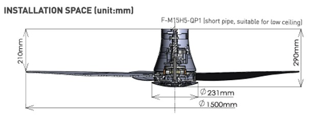 Panasonic Econavi 5-Blade Ceiling Fan installation space