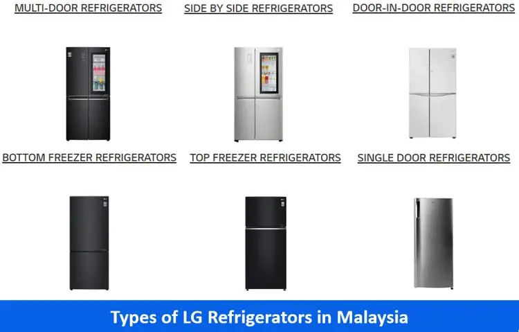 Type pf LG refrigerators in Malaysia