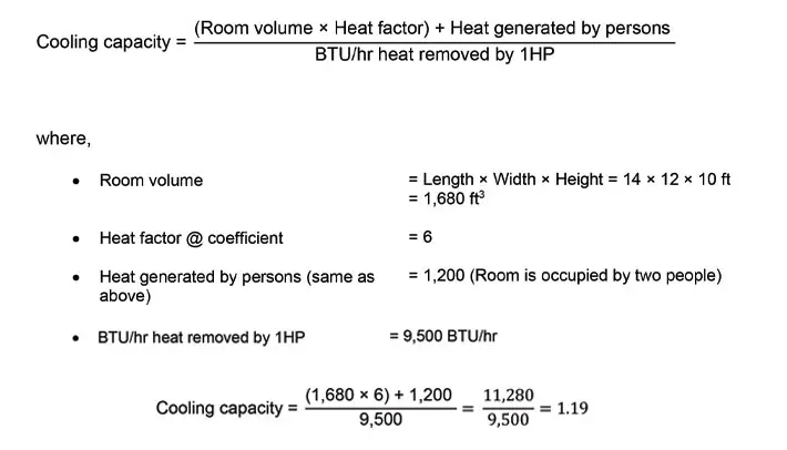 aircon horsepower calculation formula