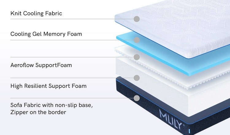 MLILY Aeroflow Supreme Cooling Memory Foam Mattress has 5 layers foam