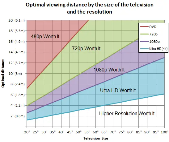 xiaomi tv a2 vs p1 which is better in malaysia 2022 12 23 15 58 25 871527