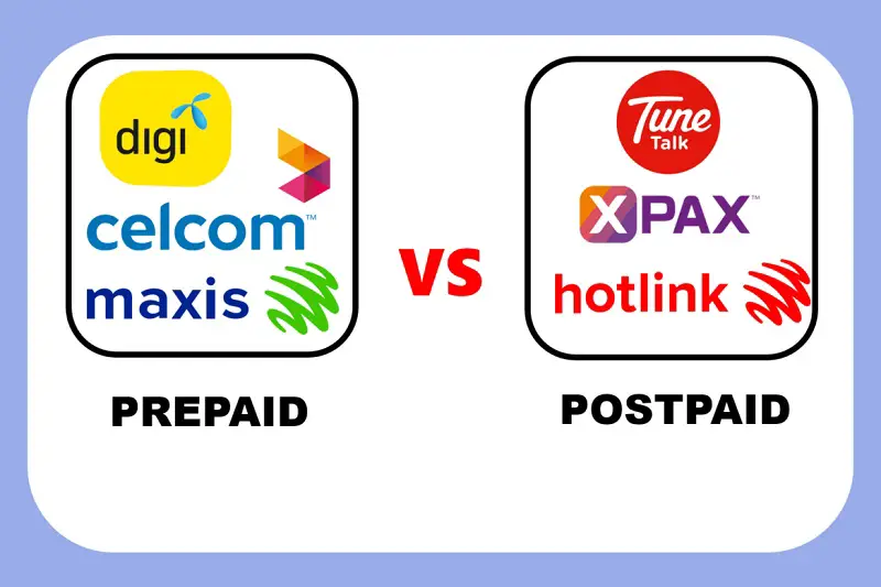 prepaid vs postpaid plans in malaysia